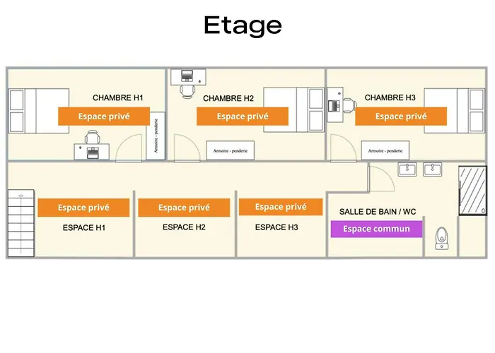 Coeur De #h2- Central&cosy - Partagé - Privée Pensión *